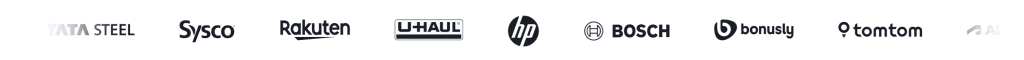 Компании, использующие цифровые B2B-сервисы